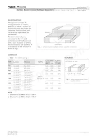 CC1206MKY5V6BB226 Datasheet Pagina 3