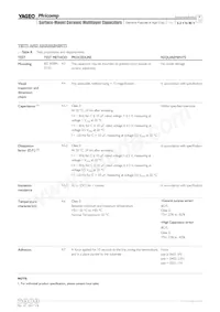 CC1206MKY5V6BB226 Datasheet Pagina 9