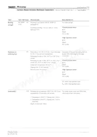 CC1206MKY5V6BB226 Datasheet Page 10