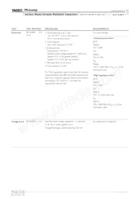 CC1206MKY5V6BB226 Datasheet Pagina 12