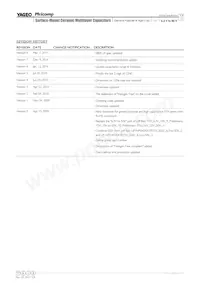 CC1206MKY5V6BB226 Datasheet Pagina 13