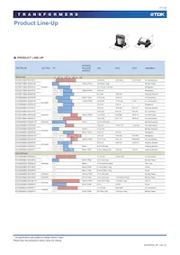 ECO2430SEO-D03H016 Datasheet Pagina 7