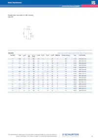 ISRA-0235-D103 Datenblatt Seite 3