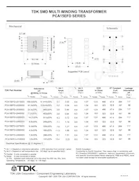 PCA15EFD-U01S003數據表 封面