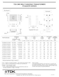 PCA20EFD-U03S003 Copertura