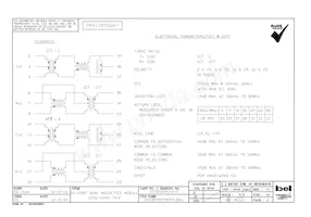 S558-5999-79-F Datasheet Copertura
