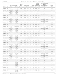 182V40 Datasheet Pagina 4