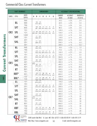 CR170SHT-402 Datasheet Page 3