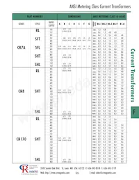 CR170SHT-402 Datasheet Page 6