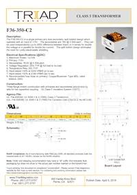 F36-350-C2 Datasheet Copertura