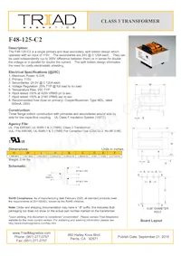 F48-125-C2 Datasheet Copertura