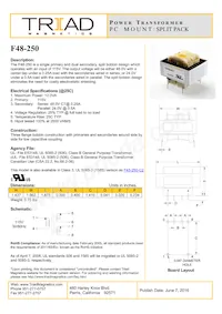 F48-250 Datasheet Cover