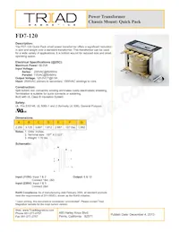 FD7-120 Datasheet Copertura