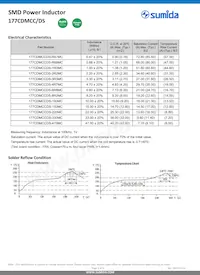 177CDMCCDS-4R7MC Datenblatt Seite 2