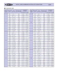 35ZLH680MT810X23 Datasheet Pagina 2