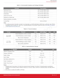 540BAA150M000BAG Datasheet Page 6