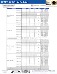 ASD-8.000MHZ-LC-T Datenblatt Seite 2