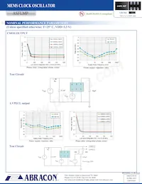 ASFLMPLP-25.000MHZ-C-T Datasheet Pagina 4