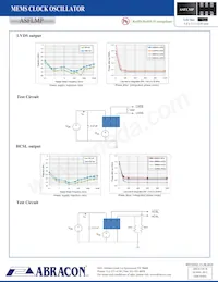 ASFLMPLP-25.000MHZ-C-T Datasheet Pagina 5