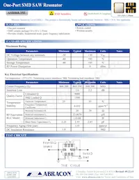 ASR868.35E-T Datasheet Copertura