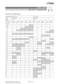 B32676F3356K000 Datasheet Pagina 5