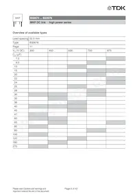 B32676F3356K000 Datasheet Pagina 6