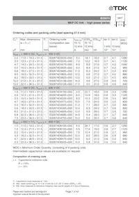 B32676F3356K000 Datasheet Pagina 7