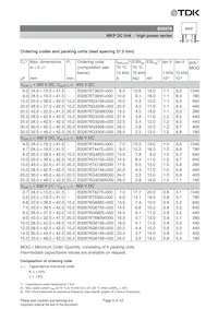 B32676F3356K000 Datasheet Pagina 9