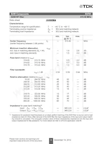 B39321B3761Z810 Datasheet Pagina 5