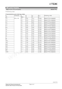 B82477P2154M000 Datasheet Page 5