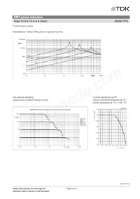 B82477P2154M000 Datasheet Pagina 6