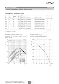 B82720A2301N042 Datenblatt Seite 4