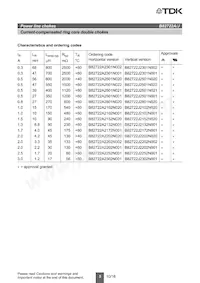 B82722J2801N020 Datasheet Page 5