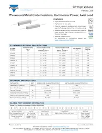 CP00201R500KE66 Datasheet Cover