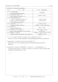 CSTNE10M0G550000R0 Datasheet Pagina 2