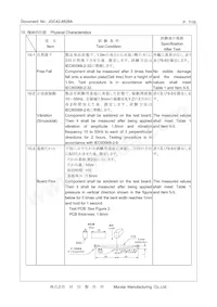 CSTNE10M0G550000R0 Datasheet Page 7