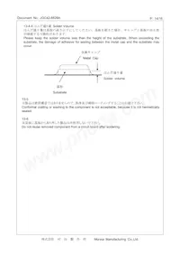 CSTNE10M0G550000R0 Datasheet Pagina 14