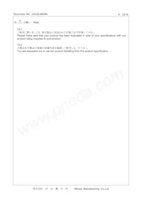 CSTNE10M0G550000R0 Datasheet Pagina 16