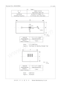 CSTNE16M0VH3C000R0 Datasheet Pagina 12