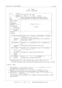 CSTNE16M0VH3C000R0 Datasheet Pagina 13