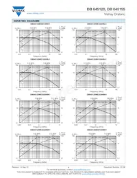 DB045120BH47236BK1 Datasheet Page 4