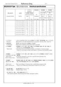 DFE201612PD-R47M=P2 Datasheet Page 2