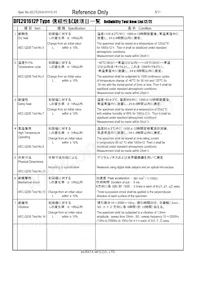 DFE201612PD-R47M=P2 Datasheet Page 5