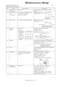 DLW5ATN851SQ2L Datasheet Pagina 3