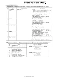 DLW5ATN851SQ2L Datasheet Pagina 4