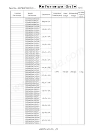 DSS1NB32A103Q55B Datasheet Page 2