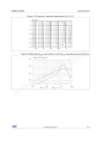 ECMF02-4CMX8 Datenblatt Seite 5