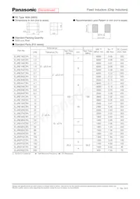 ELJ-ND56NKF Datasheet Page 4