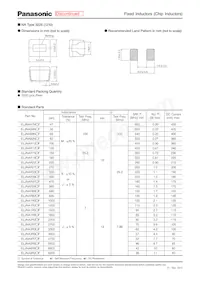 ELJ-ND56NKF Datasheet Page 8