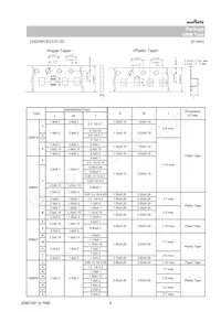 GRM0335C1E6R8DA01J Таблица данных Страница 8